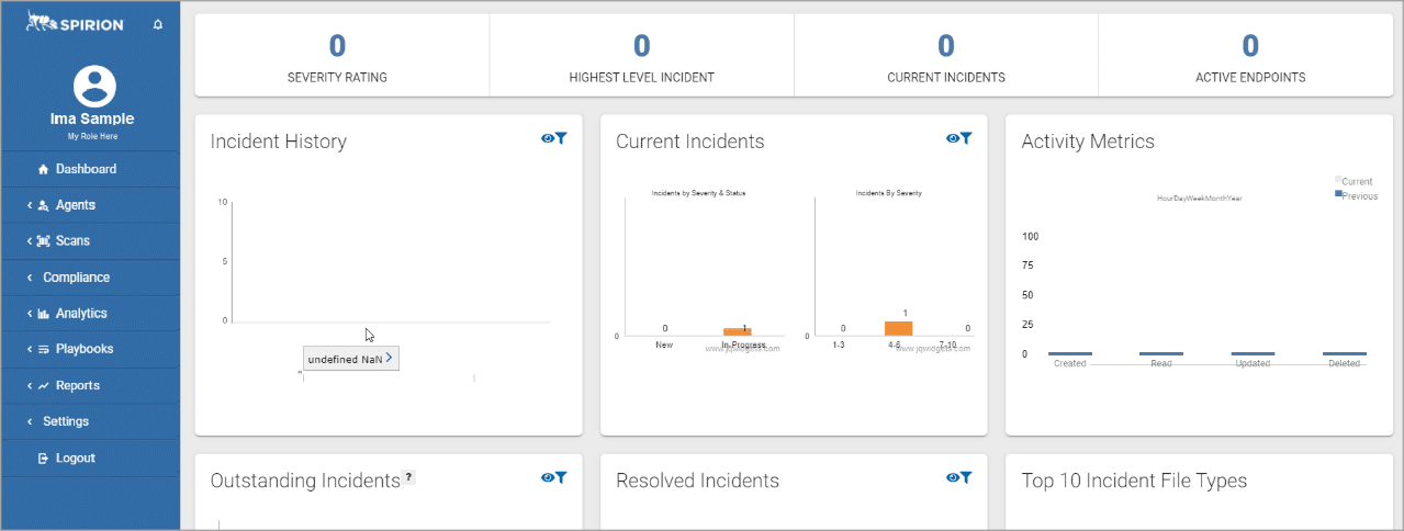 Discover Sensitive Data with AnyFind