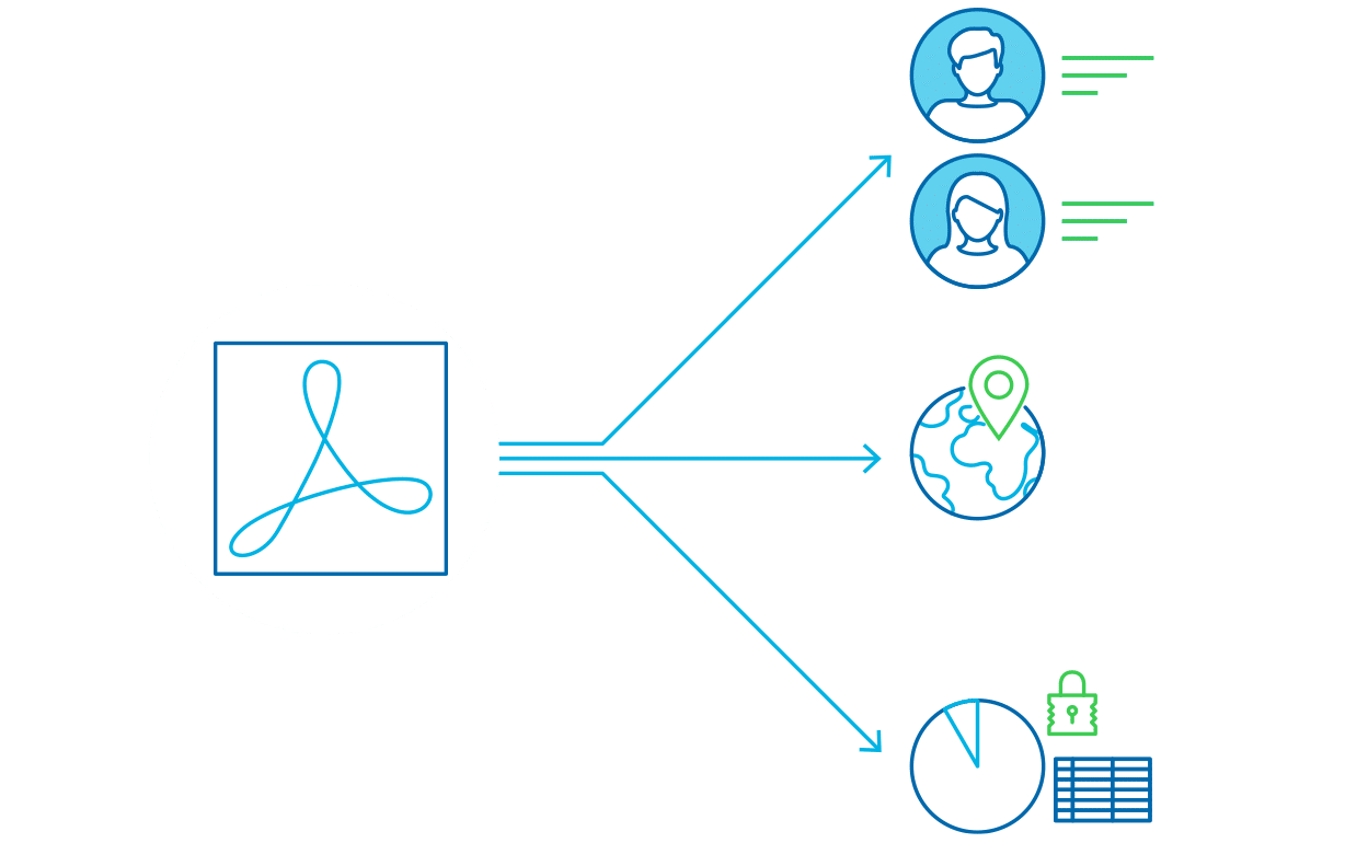 Discover Sensitive Data with AnyFind
