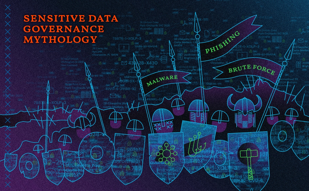 Discover Sensitive Data with AnyFind