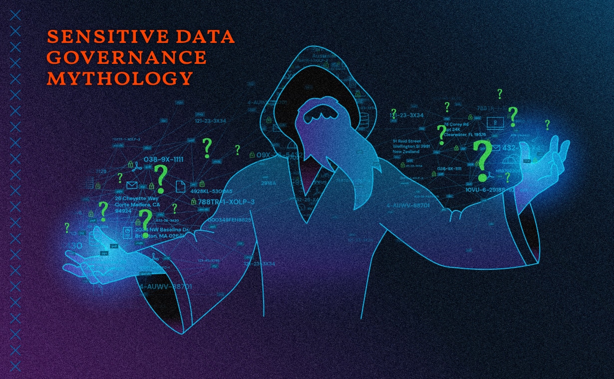 Discover Sensitive Data with AnyFind