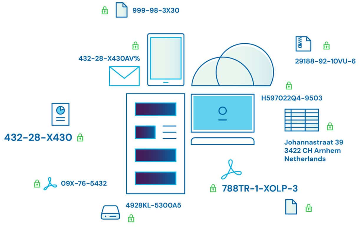 Discover Sensitive Data with AnyFind